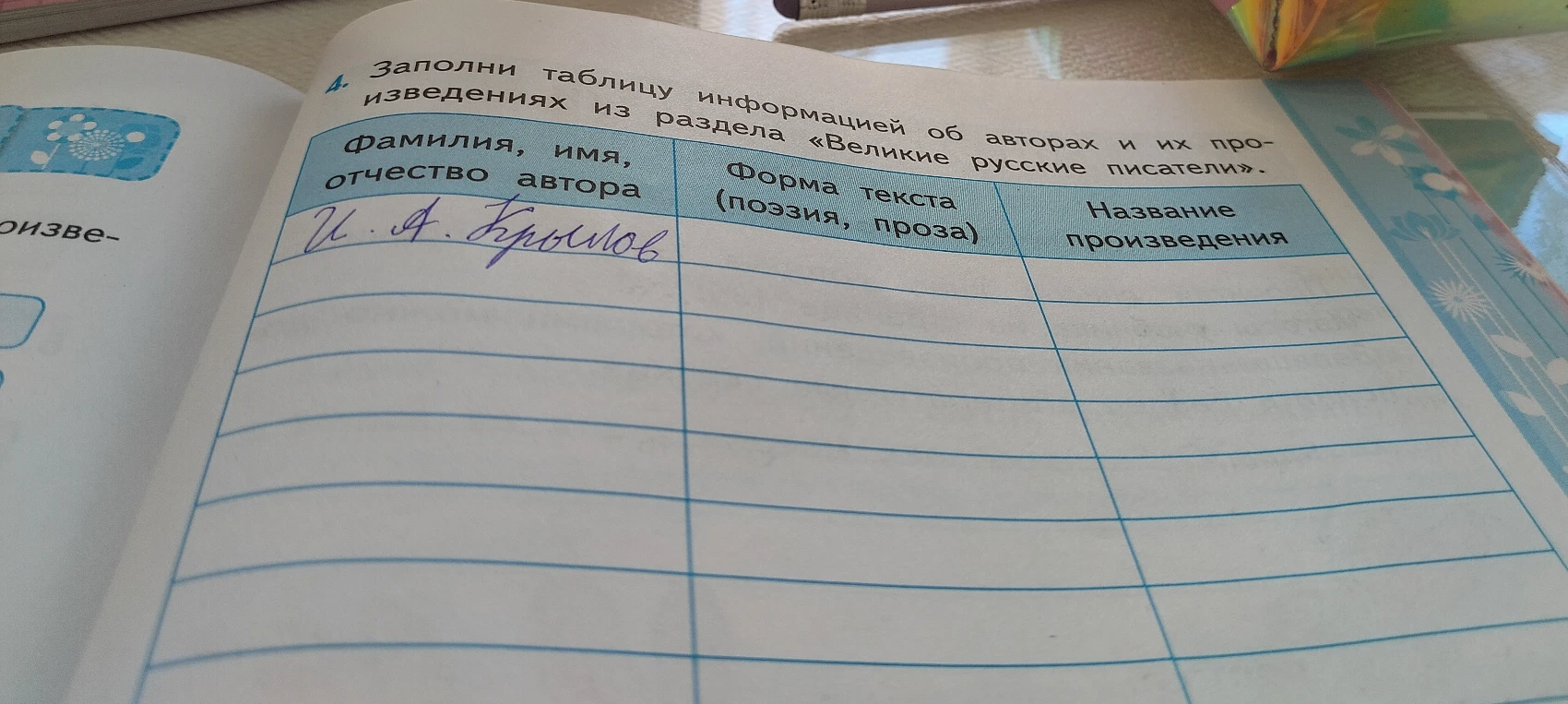 Заполни таблицу информацией об авторах и их произведениях из раздела «Великие русские писатели».