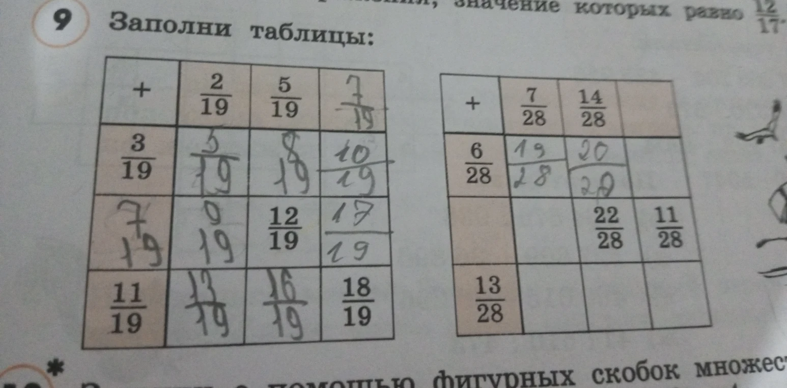 Заполните таблицы, складывая дроби.