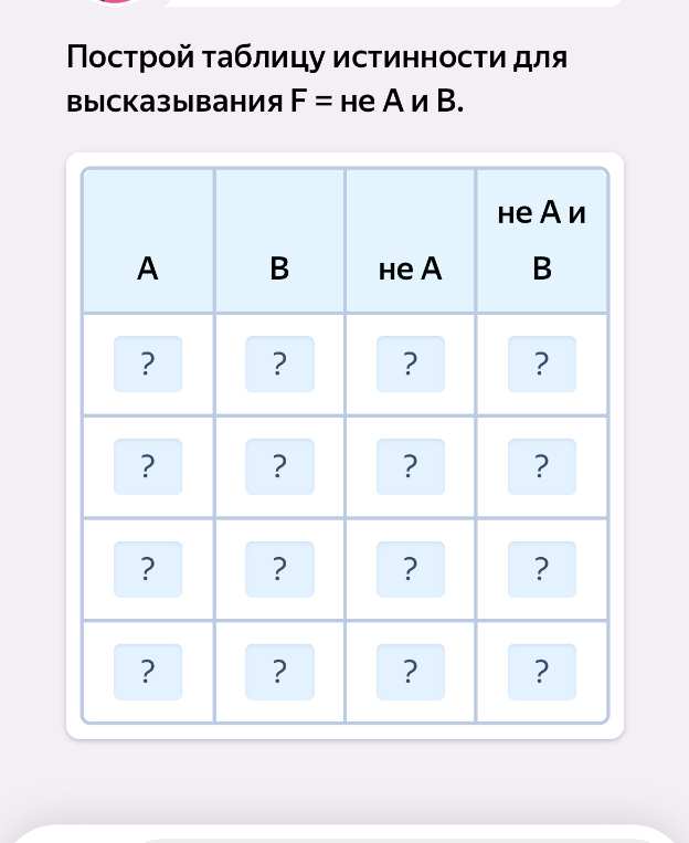 Построй таблицу истинности для высказывания F = не А и В.
