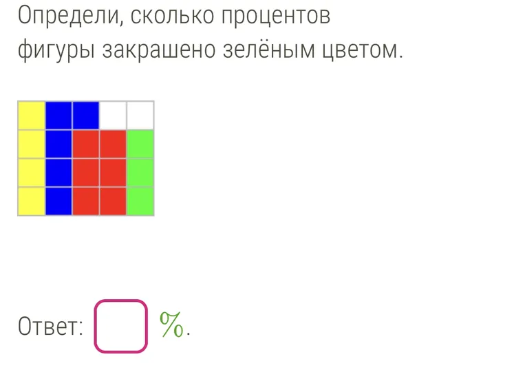 Определи, сколько процентов фигуры закрашено зелёным цветом.