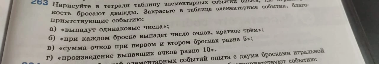 Нарисуйте в тетради таблицу элементарных событий опыта, где игральную кость бросают дважды. Закрасьте в таблице элементарных событий, благоприятствующие событию: а) «выпадут одинаковые числа»;