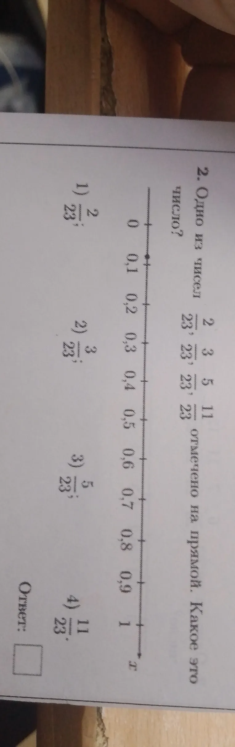 Одно из чисел 2/23, 3/23, 5/23, 11/23 отмечено на прямой. Какое это число?