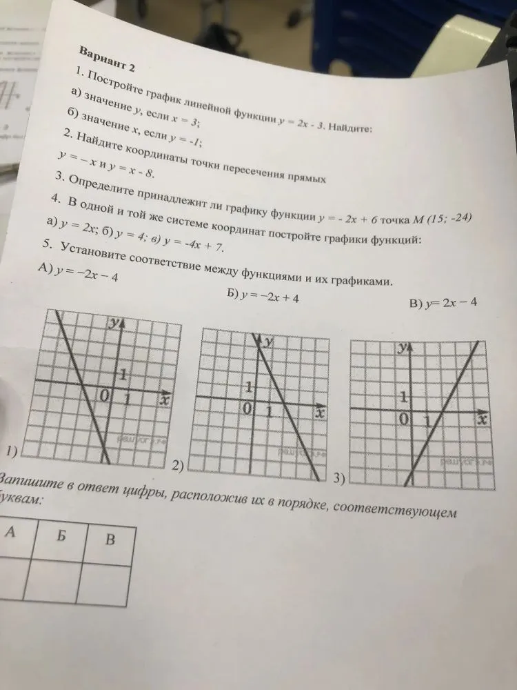 Построй график линейной функции y = 2x - 3. Найди значение y, если x = 3