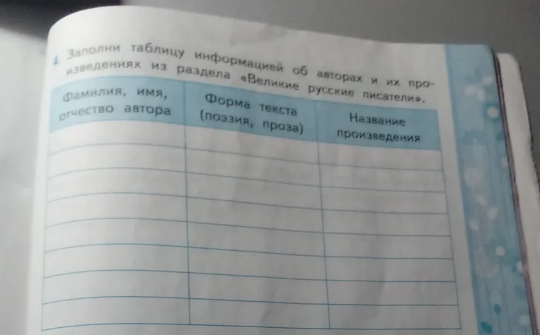 Заполни таблицу информацией об авторах и их произведениях из раздела «Великие русские писатели».