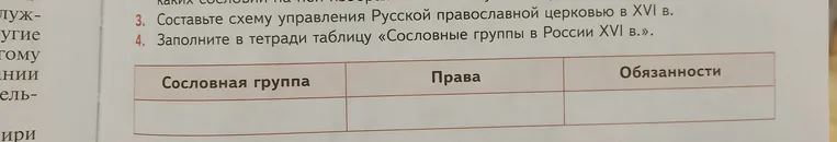 Составьте схему управления Русской православной церковью в XVI в.