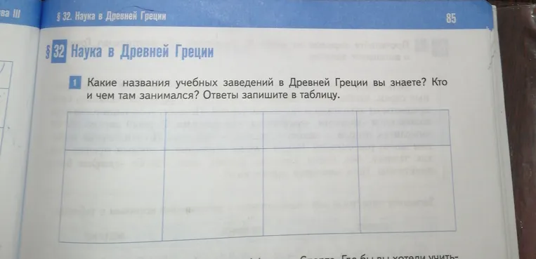 Какие названия учебных заведений в Древней Греции вы знаете? Кто и чем там занимался? Ответы запишите в таблицу.