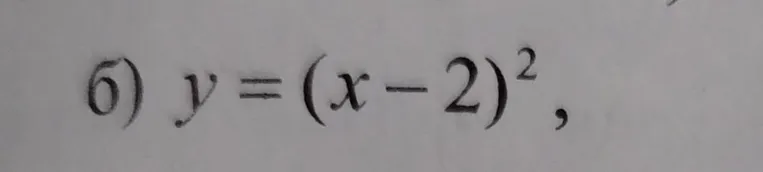 Постройте график функции y=(x-2)²