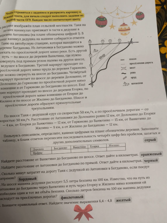 Определите, какими цифрами на плане обозначены деревни и заполните таблицу.