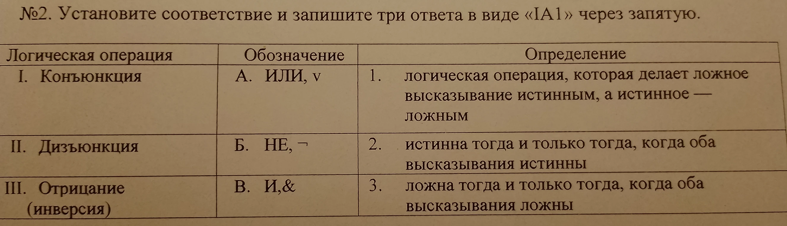 Установите соответствие и запишите три ответа в виде «IA1» через запятую.