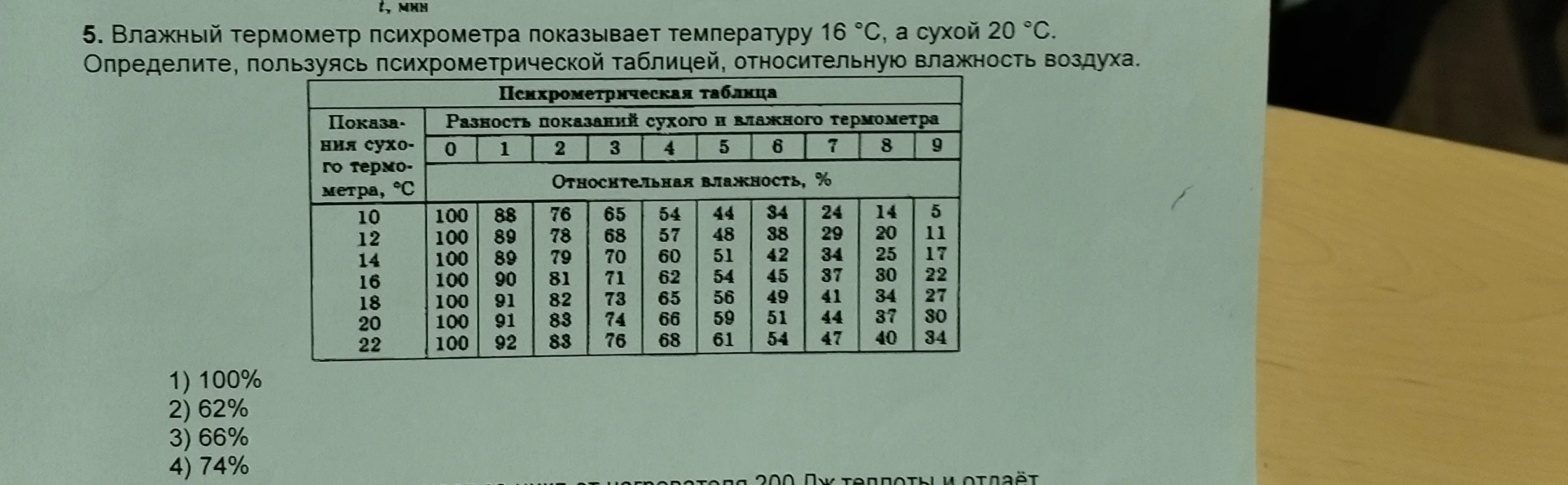 Определите относительную влажность воздуха, если влажный термометр психрометра показывает температуру 16 °С, а сухой 20 °С.
