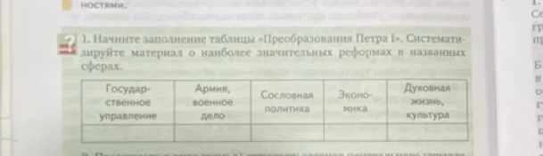 Начните заполнение таблицы «Преобразования Петра I». Систематизируйте материал о наиболее значительных реформах в названных сферах.