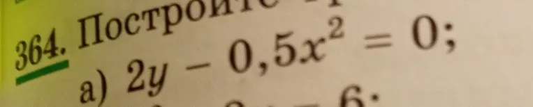 Построить график уравнения $2y - 0,5x^2 = 0$