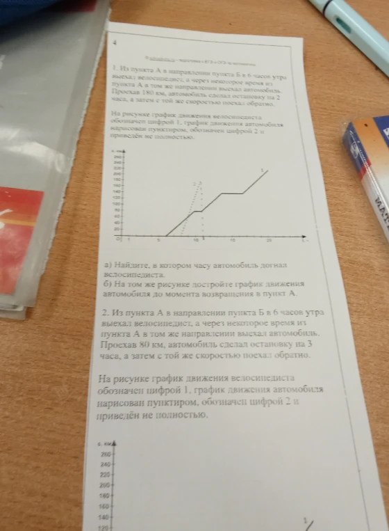 Из пункта А в направлении пункта Б в 6 часов утра выехал велосипедист, а через некоторое время из пункта А в том же направлении выехал автомобиль.