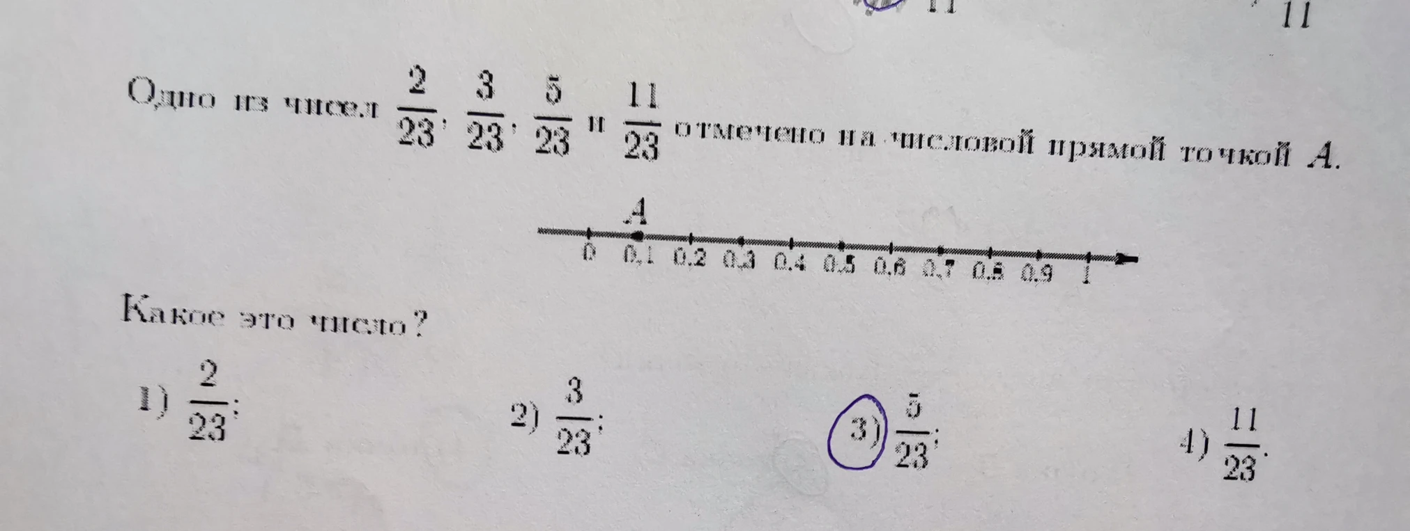 Одно из чисел $\frac{2}{23}$, $\frac{3}{23}$, $\frac{5}{23}$ и $\frac{11}{23}$ отмечено на числовой прямой точкой A. Какое это число?