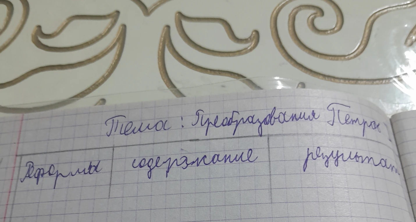 Сделай таблицу по параграфу 4 по истории 8 класс В.Р.Мединский, А.В.Торкунов