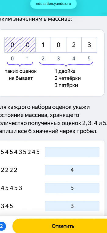 Для каждого набора оценок укажи состояние массива, хранящего количество полученных оценок 2, 3, 4 и 5. Запиши все 6 значений через пробел.