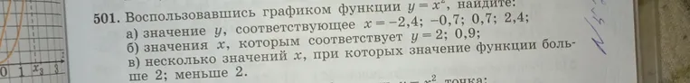 Воспользовавшись графиком функции y = x², найдите: а) значение y, соответствующее x = -2,4; -0,7; 0,7; 2,4