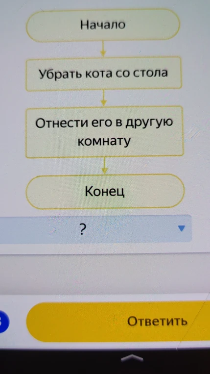 Определите вид алгоритма, представленного на схеме