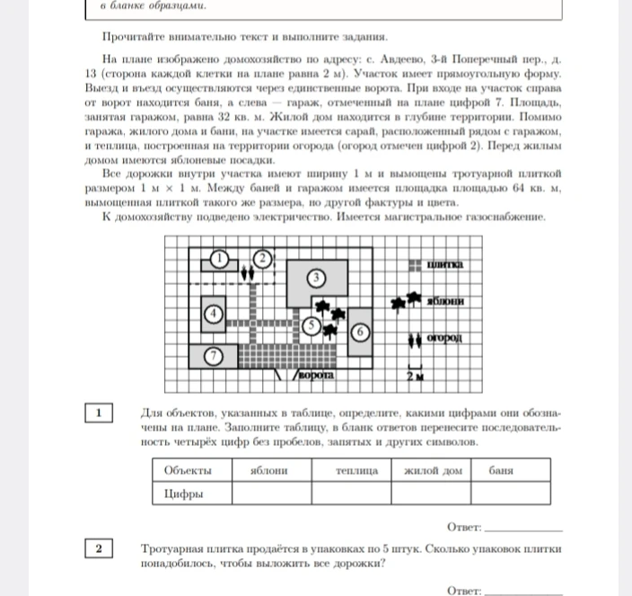 Для объектов, указанных в таблице, определите, какими цифрами они обозначены на плане. Заполните таблицу, в бланк ответов перенесите последовательность четырёх цифр без пробелов, запятых и других символов.