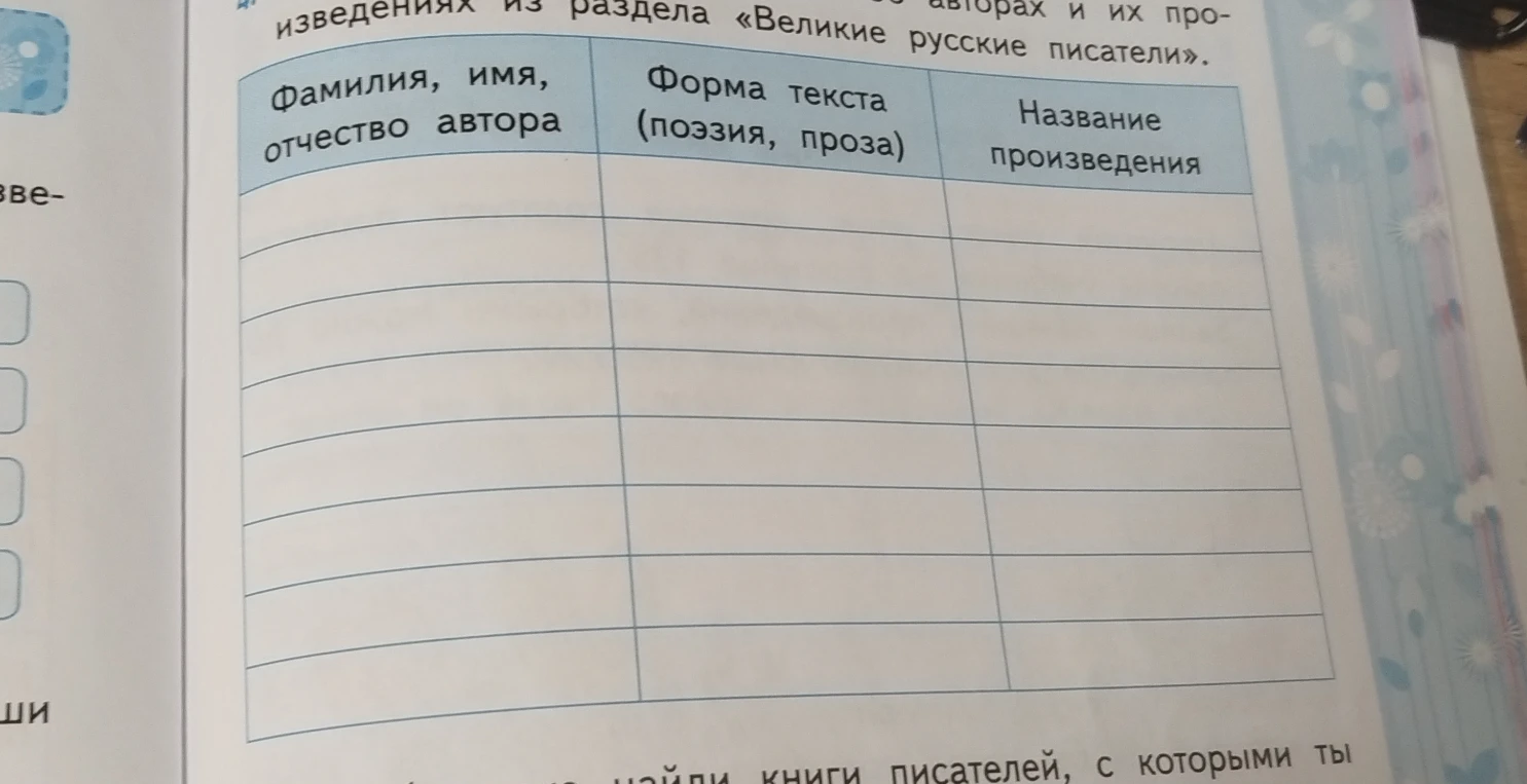 Дополните таблицу сведениями из раздела «Великие русские писатели».