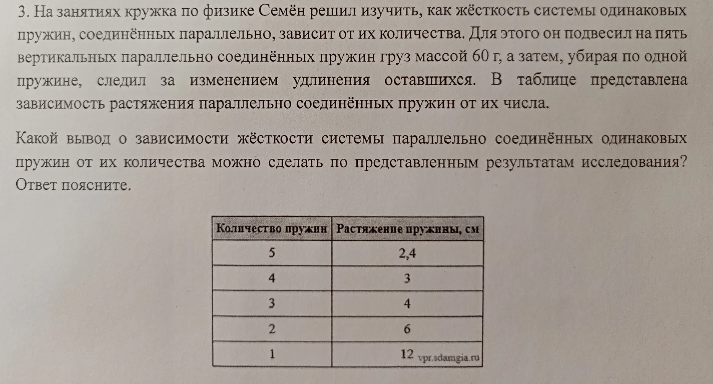 Какой вывод о зависимости жёсткости системы параллельно соединённых одинаковых пружин от их количества можно сделать по представленным результатам исследования? Ответ поясните.