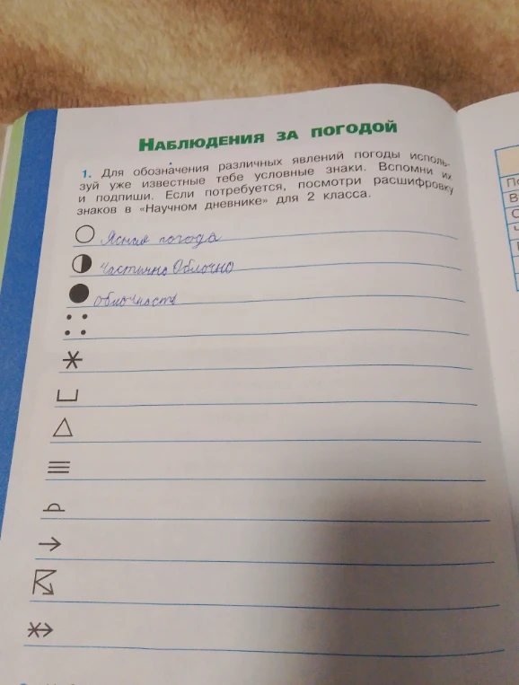 Для обозначения различных явлений погоды используй уже известные тебе условные знаки. Вспомни их и подпиши. Если потребуется, посмотри расшифровку знаков в «Научном дневнике» для 2 класса.