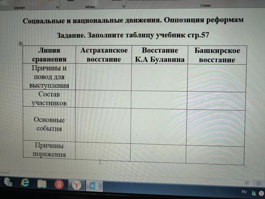 Заполните таблицу по теме "Социальные и национальные движения. Оппозиция реформам", используя информацию из учебника со страницы 57