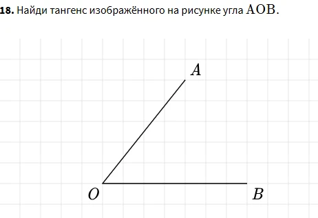 Найди тангенс изображённого на рисунке угла $AOB$.
