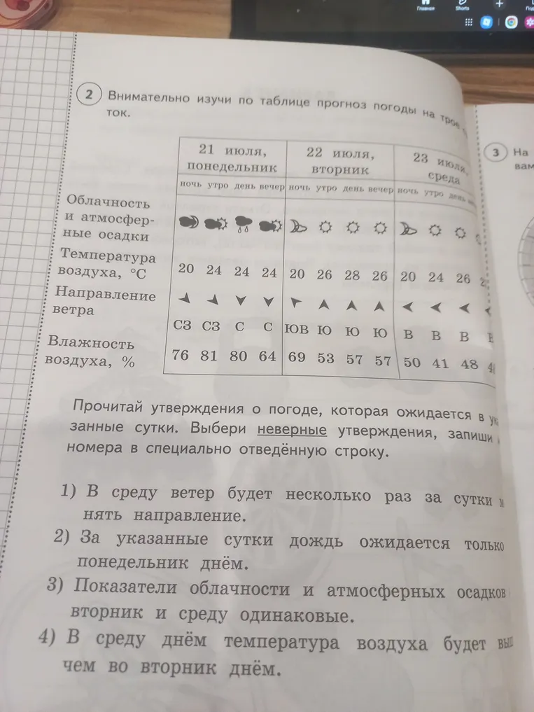Внимательно изучите таблицу прогноза погоды и выберите неверные утверждения.