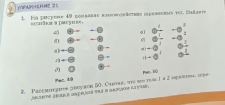 На рисунке 49 показано взаимодействие заряженных тел. Найдите ошибки в рисунке.