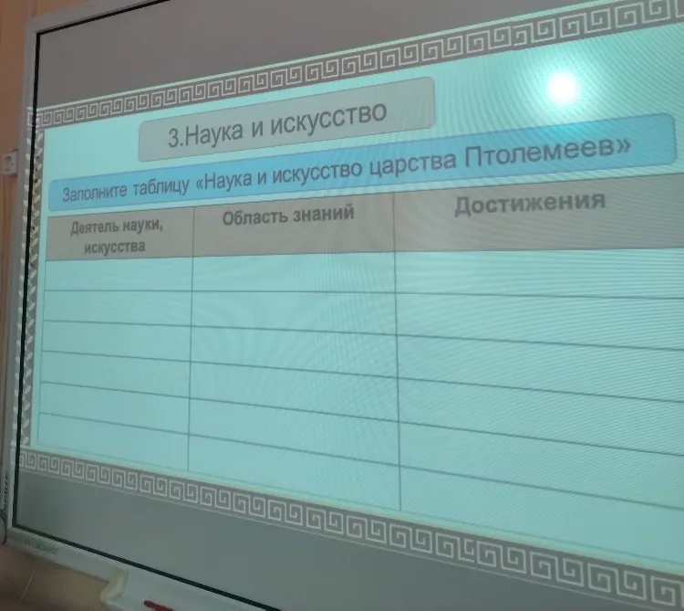 Заполните таблицу «Наука и искусство царства Птолемеев»