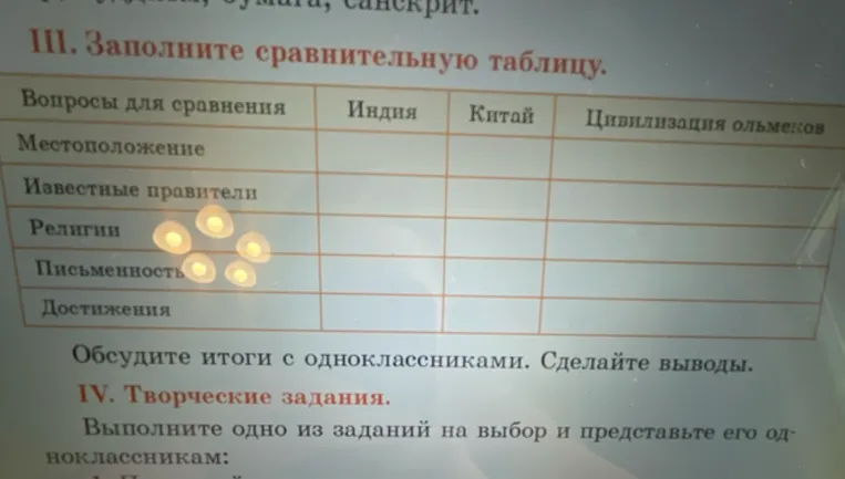 III. Заполните сравнительную таблицу. Вопросы для сравнения: Местоположение, Известные правители, Религия, Письменность, Достижения (Индия, Китай, Цивилизация ольмеков).