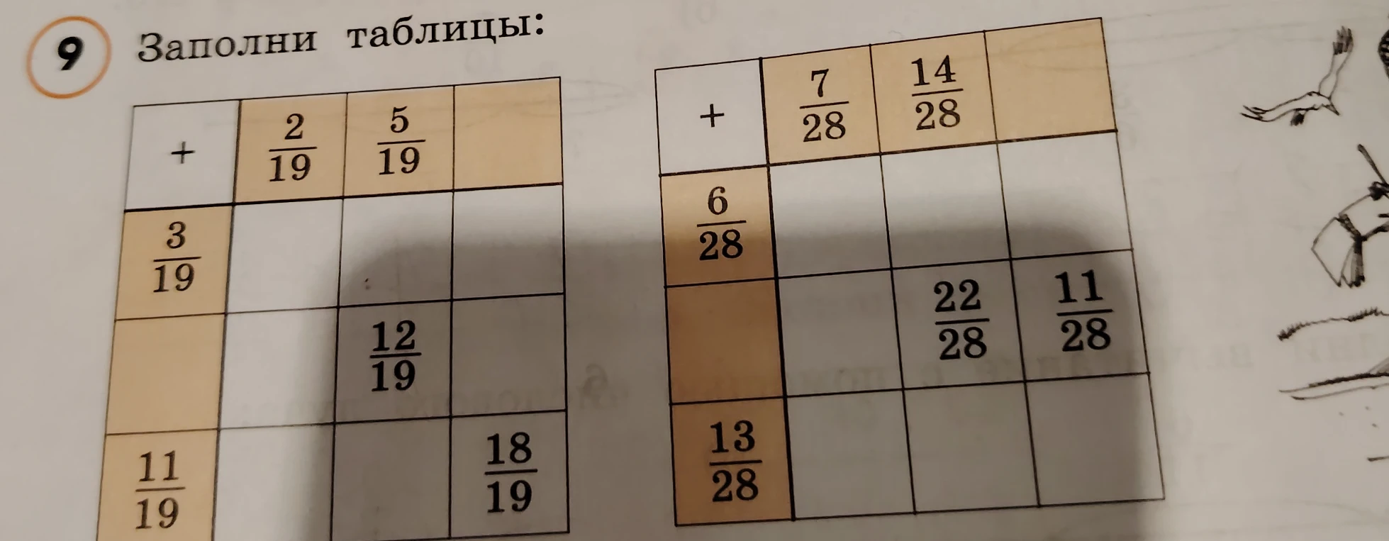 Заполни таблицы: