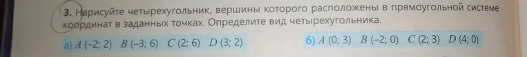 3. Нарисуйте четырехугольник, вершины которого расположены в прямоугольной системе координат в заданных точках. Определите вид четырехугольника.