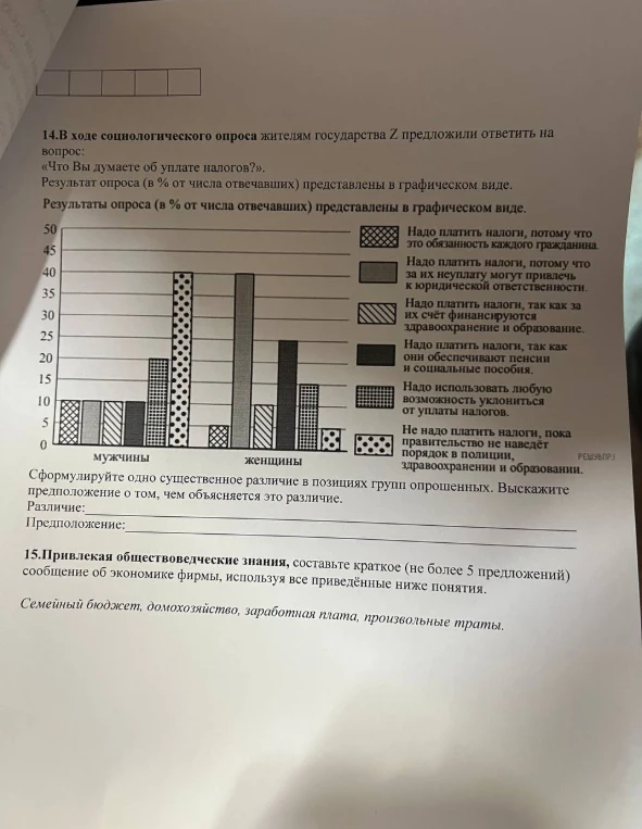 14. В ходе социологического опроса жителям государства Z предложили ответить на вопрос: «Что Вы думаете об уплате налогов?» 15. Привлекая обществоведческие знания, составьте краткое сообщение об экономике фирмы.