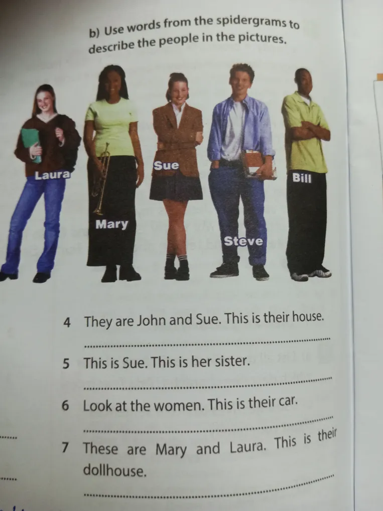 Use words from the spidergrams to describe the people in the pictures.