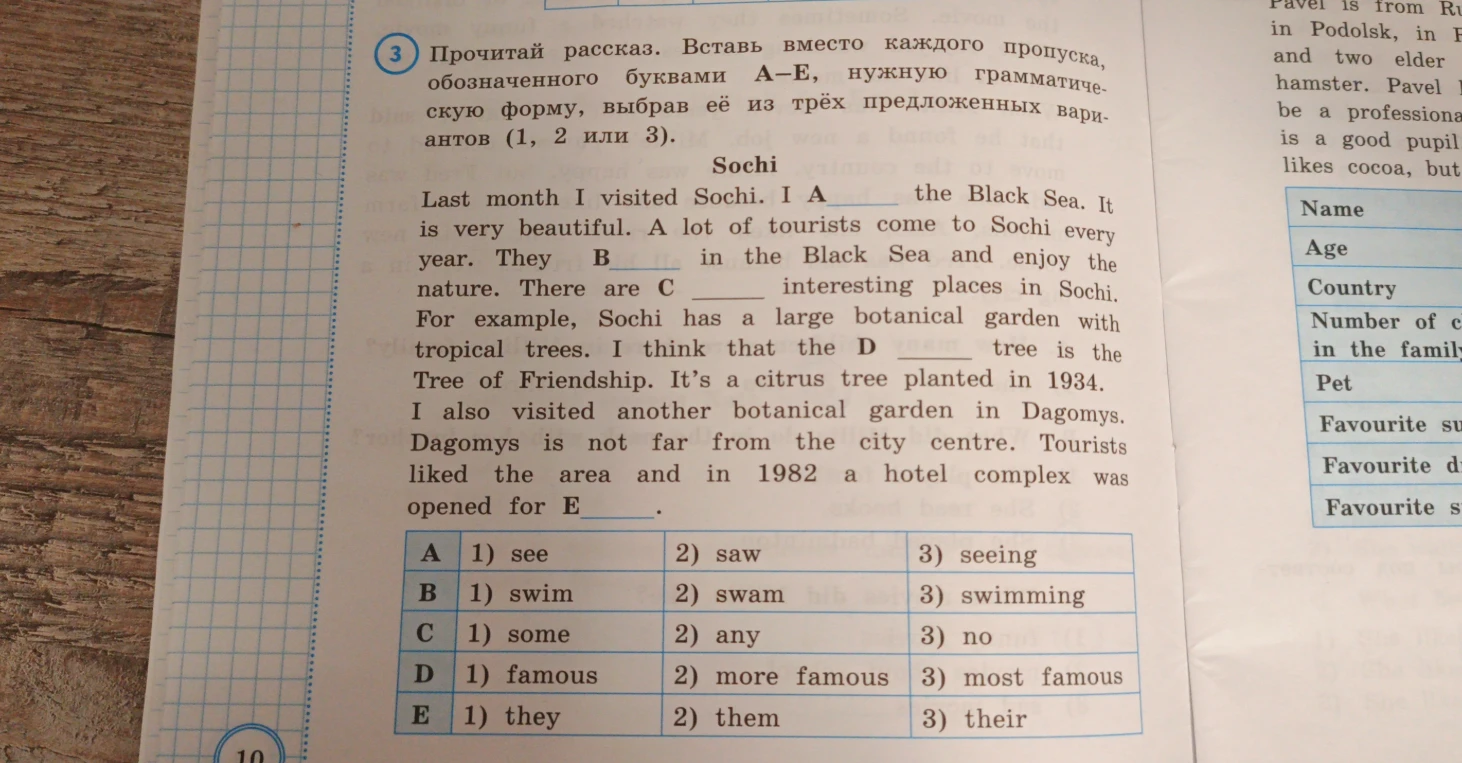 Прочитай рассказ. Вставь вместо каждого пропуска, обозначенного буквами A–E, нужную грамматическую форму, выбрав её из трёх предложенных вариантов (1, 2 или 3).