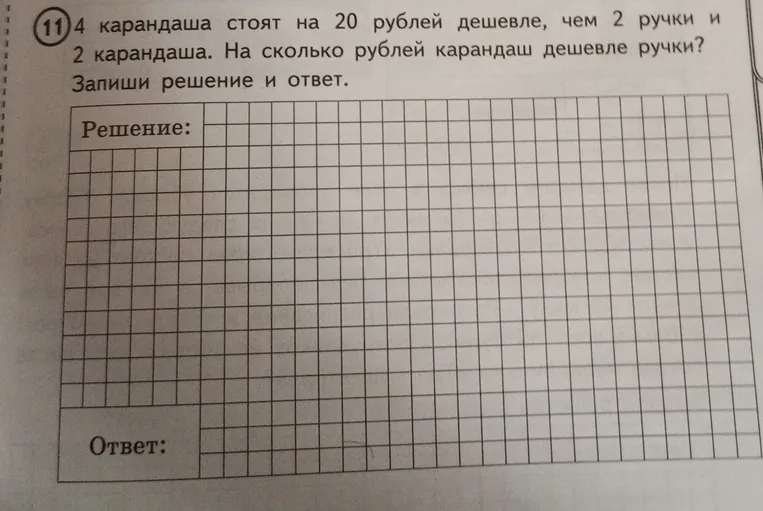 4 карандаша стоят на 20 рублей дешевле, чем 2 ручки и 2 карандаша. На сколько рублей карандаш дешевле ручки?