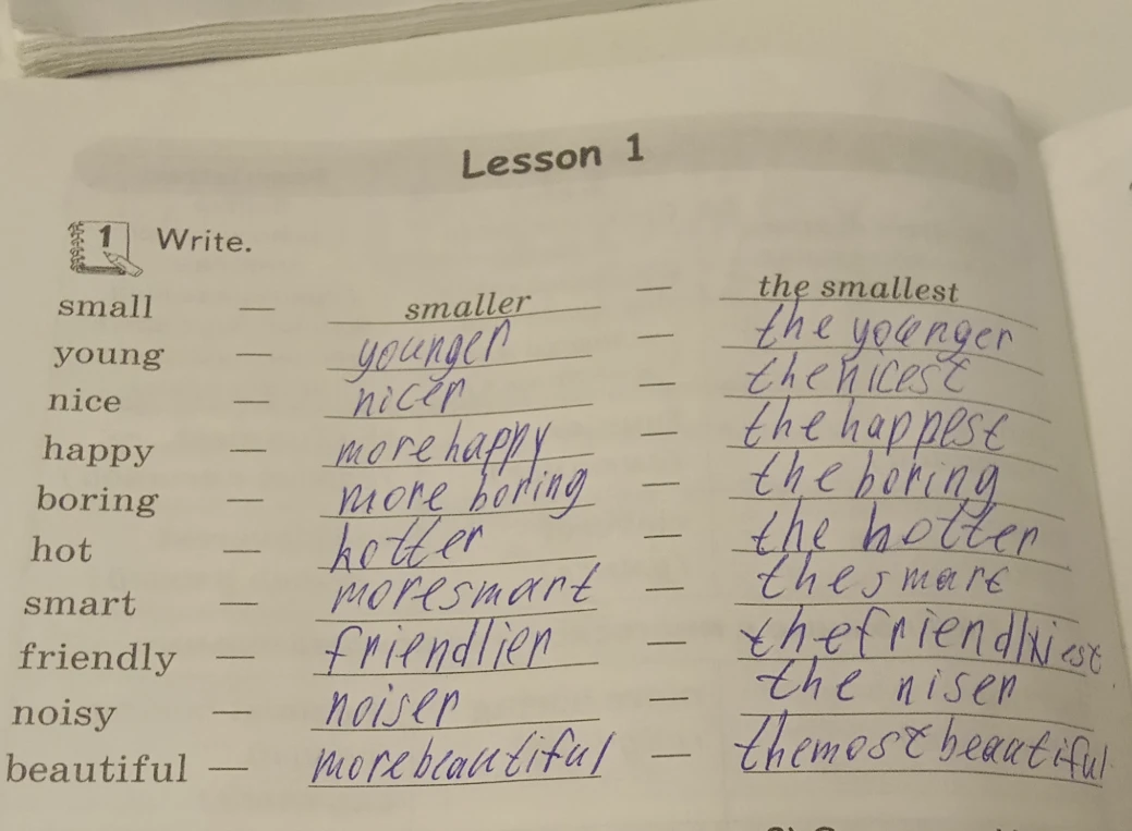 Напишите сравнительную и превосходную степени прилагательных: small, young, nice, happy, boring, hot, smart, friendly, noisy, beautiful.