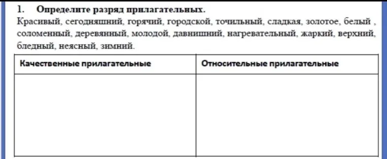 Определите разряд прилагательных: Красивый, сегодняшний, горячий, городской, точильный, сладкая, золотое, белый, соломенный, деревянный, молодой, давнишний, нагревательный, жаркий, верхний, бледный, неясный, зимний.