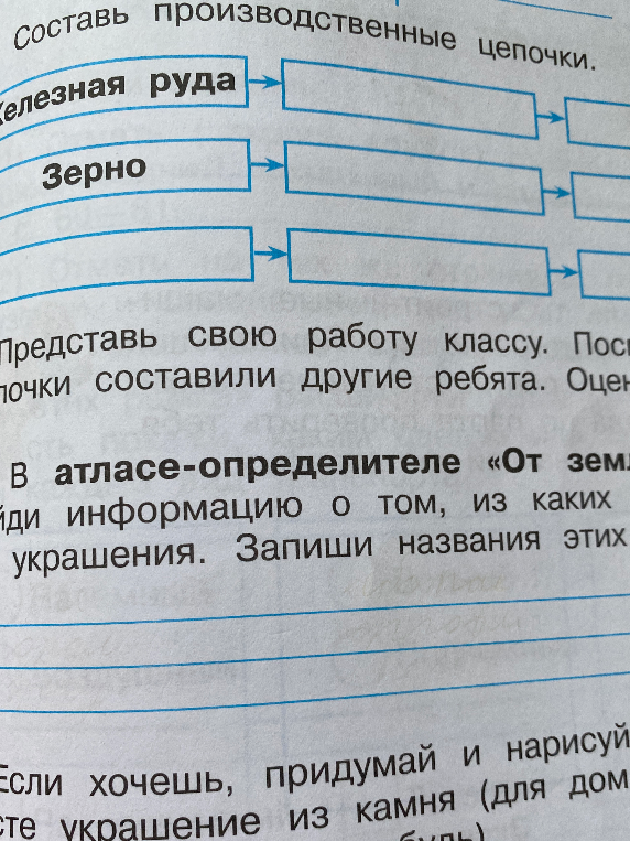 Составь производственные цепочки.