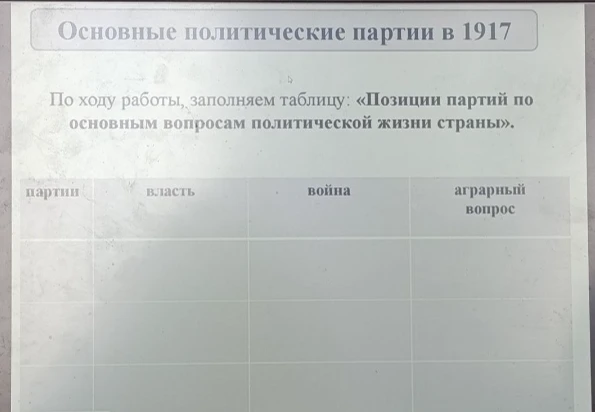 Заполните таблицу: «Позиции партий по основным вопросам политической жизни страны» в 1917 году.
