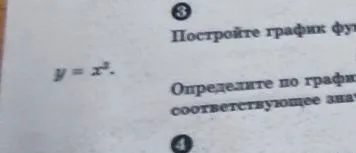 Постройте график функции y = x²