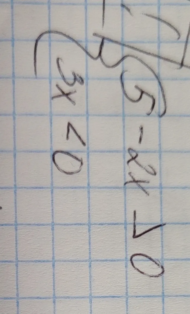 Решите систему неравенств: 5-2x > 0 и 3x < 0