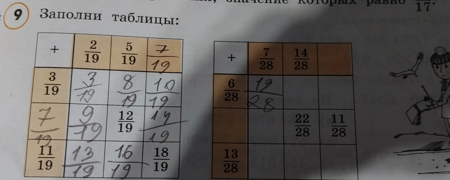 Заполни таблицы: