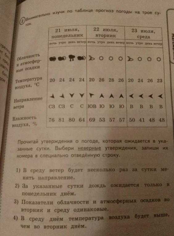 Прочитай утверждения о погоде, которая ожидается в указанные сутки. Выбери неверные утверждения, запиши их номера в специально отведённую строку.
