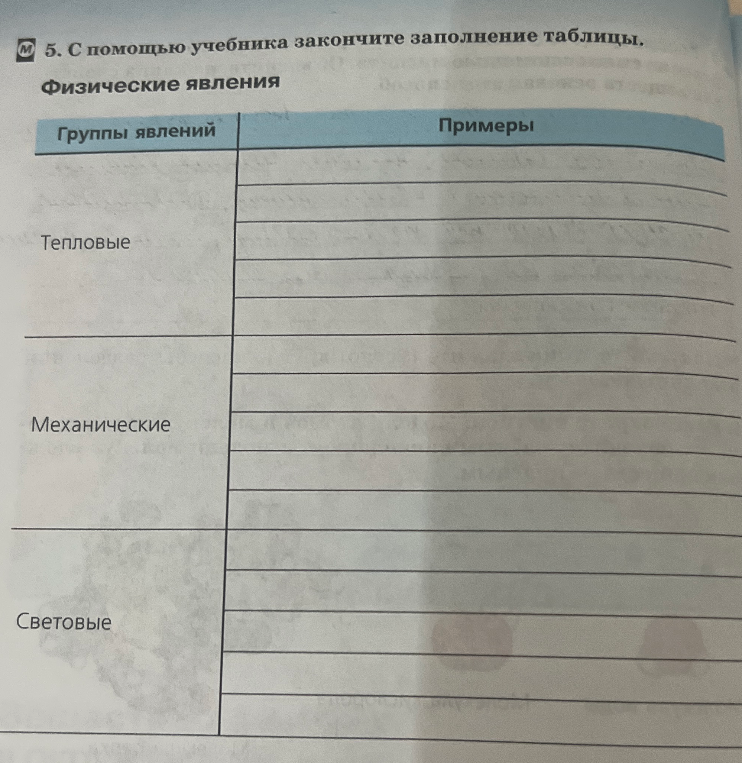 5. С помощью учебника закончите заполнение таблицы. Физические явления.