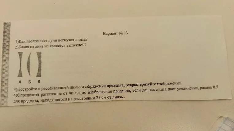 Как преломляет лучи вогнутая линза?