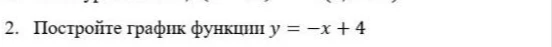 Постройте график функции y = -x + 4