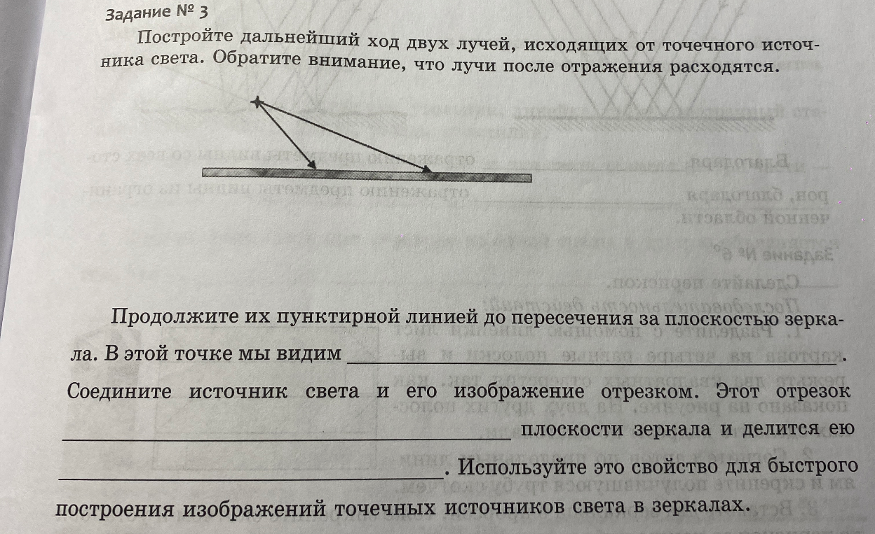 Постройте дальнейший ход двух лучей, исходящих от точечного источника света.